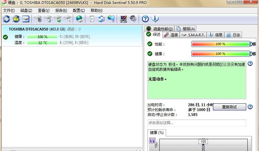 硬盘哨兵 Hard Disk Sentinel Pro v5.70.11 中文绿色便携版