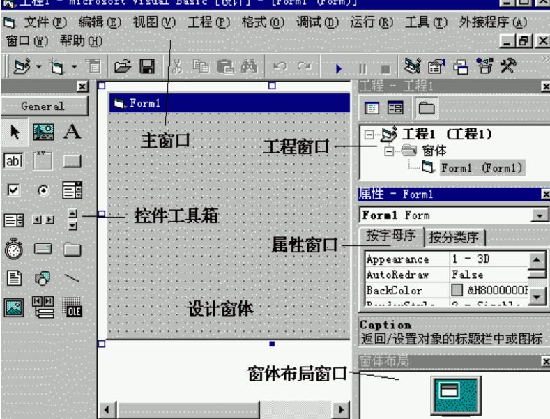 VB(Visual Basic) 6.0中文企业版免费下载(206M)