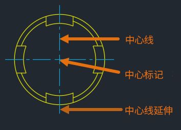 AutoCAD2023单文件版38