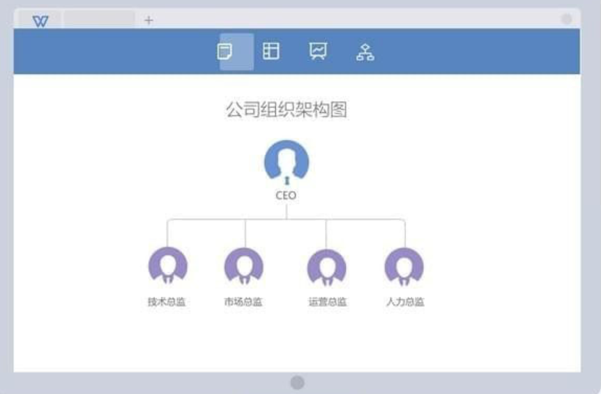 WPS Office for Linux个人版 2024 v12.1.0.17881 官方中文免费版