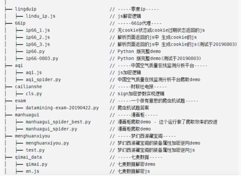 Python3爬虫实战JS加解密逆向教程 中文完整版