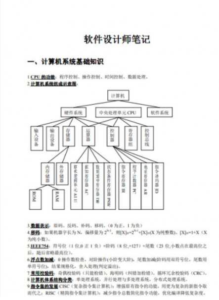 2024软考软件设计师全套资料(教材+大纲+真题解析+笔记) 完整版