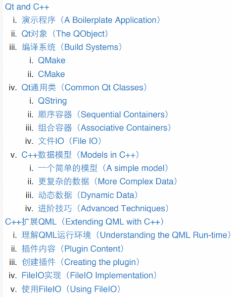 QML和Qt Quick快速入门 示例源码